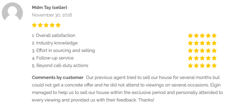 Best Rated Property Agent With Review From Client